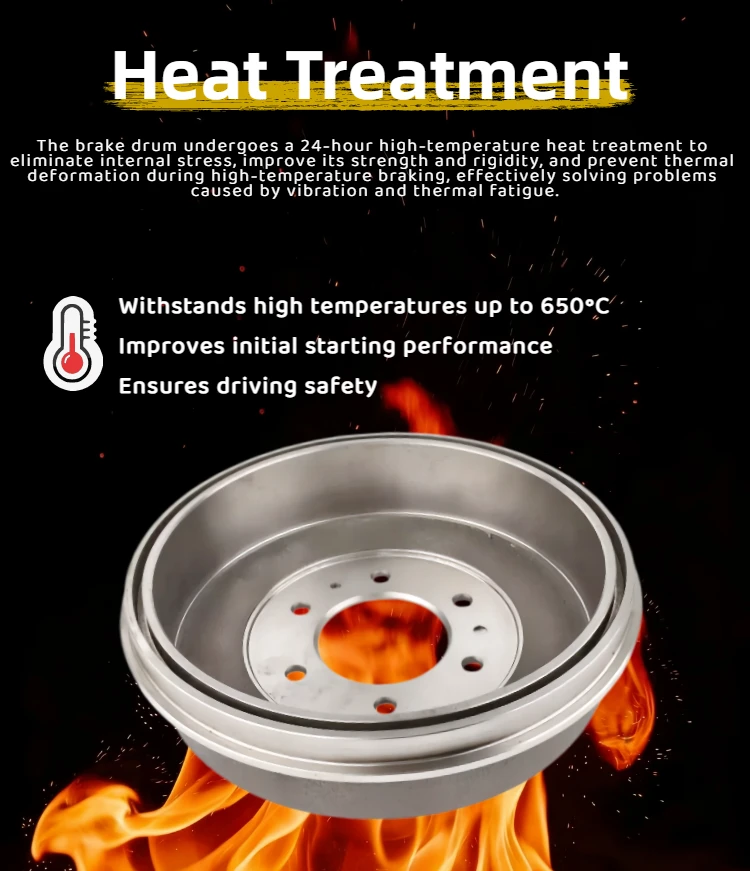 brake drum supplier brake drum supplier